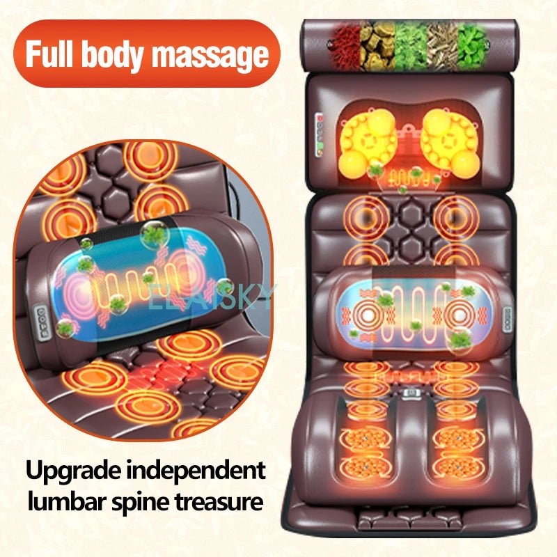 Lumbar & Spine Protection w/96 nodes
